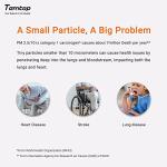 Temtop S1 Air Quality Monitor - 2 Pack