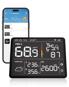 Temtop 8-in-1 Indoor Air Quality Monitor