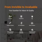 Temtop M10 Indoor Air Quality Monitor