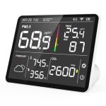 Temtop M100 Indoor Air Quality Monitor 8-in-1