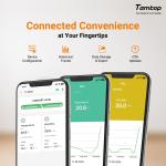 Temtop Bluetooth Temperature and Humidity Meter T1