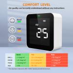 Temtop M10 Air Quality Monitor for Home Use