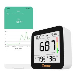 Temtop M10 Indoor Air Quality Monitor