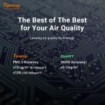 Temtop M10i WiFi Air Quality Monitor Tool