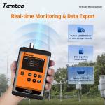 Temtop PMD351 & M2000 Particle Counter Kit