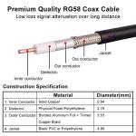 MOOKEERF 3FT BNC Coax Cable - 2 Pack