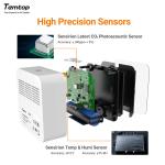 Temtop Indoor CO2 Monitor with Real-Time Levels