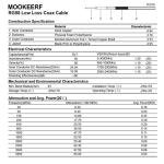 MOOKEERF 3FT BNC Coax Cable - 2 Pack