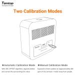 Temtop Indoor CO2 Monitor with Real-Time Levels