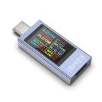 YOJOCK USB C Power Meter and Tester 360W