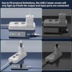 YOJOCK USB C Power Meter and Tester 360W