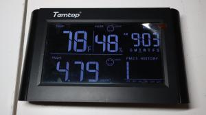 Temtop P20 PM2.5 Temperature Humidity Monitor
