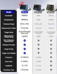 FNIRSI DSO-510 Portable 2-in-1 Oscilloscope Signal Generator