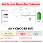 Adjustable 0-60V DC Power Supply with Display