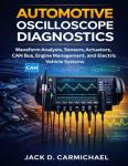 Automotive Oscilloscope for Engine and Sensor Diagnostics