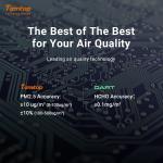 Temtop M10 Indoor Air Quality Monitor, White