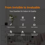 Temtop M10 Indoor Air Quality Monitor, White