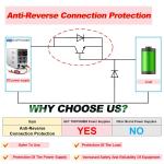 Adjustable DC Power Supply 30V 5A with Display