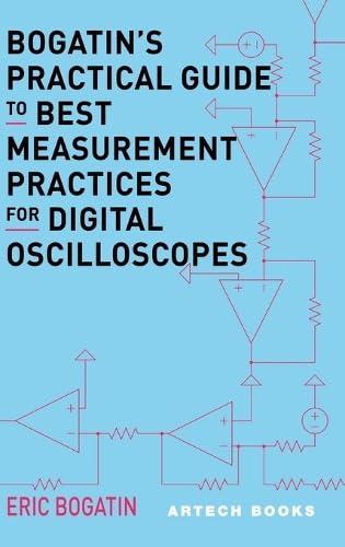 Oscilloscopes
