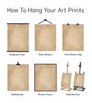 Nikola Tesla Gifts for Engineers - Steampunk Wall Decor 6 (8"x10") Unframed Wall Art Patent Prints - Industrial Artwork Home Decor - Electrical, Coil, Nerd, Geek, Science, Physics Decorations