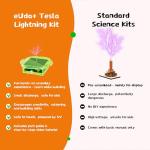 STEM Tesla Lightning Kit for Teens and Kids