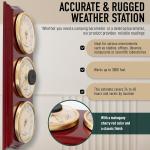 Analog Weather Station for Home and Indoor Use