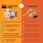 Robotics Engineering Kit for Kids 8-12