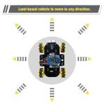 LAFVIN 4WD Mecanum Robot Car Kit for Arduino