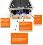 Bluetooth Mini Tesla Coil Speaker for Music