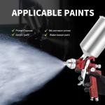 Mini Cordless Electric Rotary Tool with Speed Control