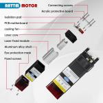 Desktop CNC Router with Spindle and Laser