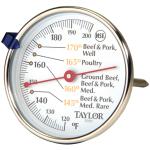 Taylor Precision Meat Dial Thermometer for Perfect Cooking