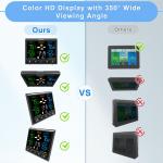 Wireless Indoor Outdoor Weather Station with Color Display