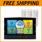 Smart Home Weather Station with Thermometer and Humidity Sensors