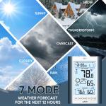 Wireless Indoor Outdoor Thermometer and Hygrometer