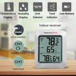 Digital Hygrometer and Humidity Sensor Combo
