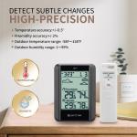Wireless Digital Hygrometer Thermometer for Home and Garden