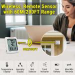 Digital Hygrometer and Humidity Sensor Combo