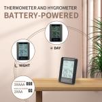Wireless Digital Hygrometer Thermometer for Home and Garden