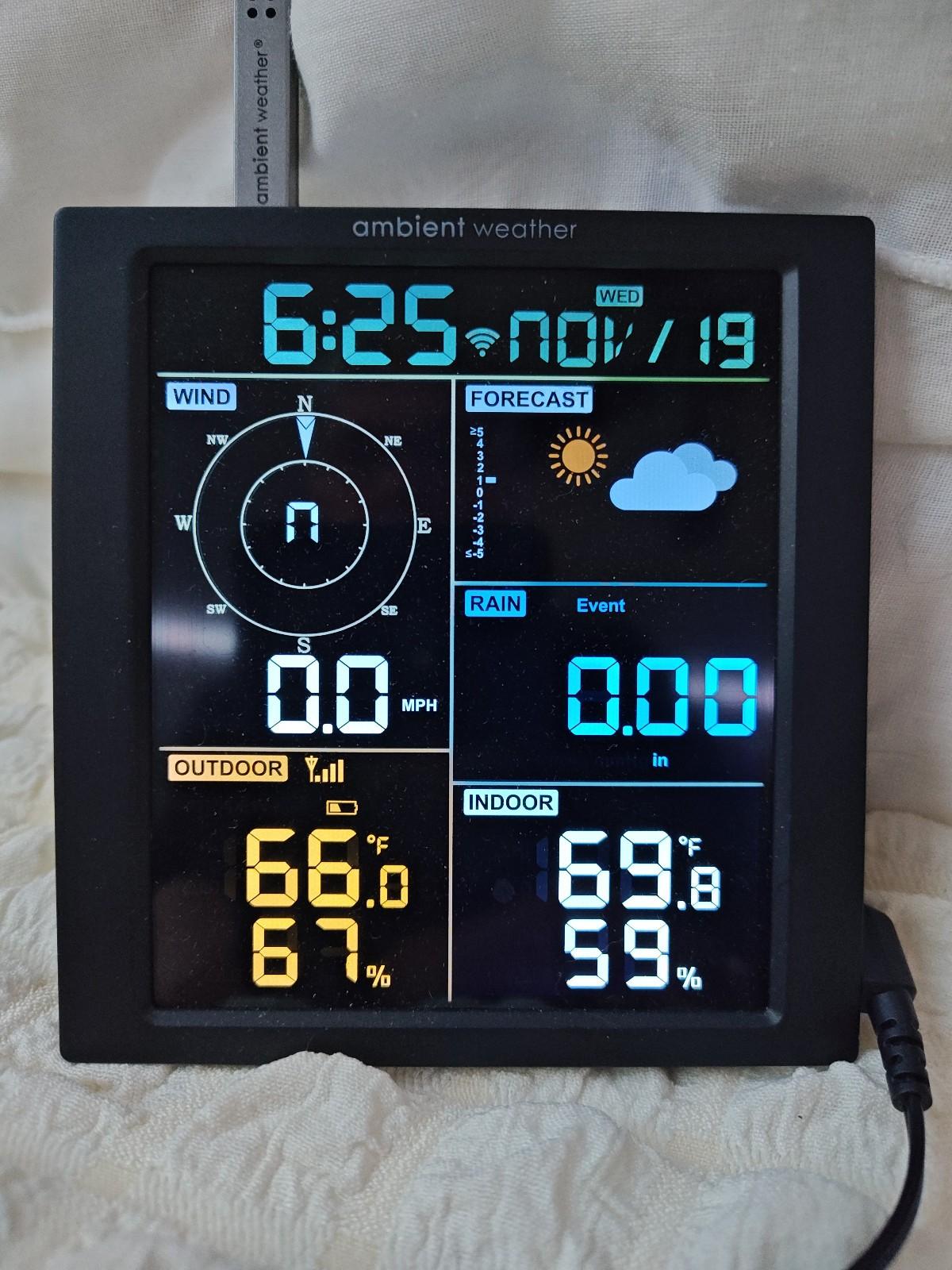 WiFi Weather Station with Remote Monitoring