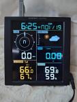 WiFi Weather Station with Remote Monitoring