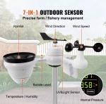 7-in-1 Wireless Wi-Fi Weather Station with Color Display