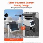 7-in-1 Wi-Fi Weather Station with Color Display