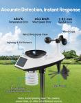 Wireless Indoor Outdoor WiFi Weather Station Thermometer