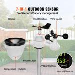 7-in-1 Wireless Weather Station with 7.5" Display