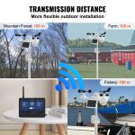 Wireless 7-in-1 Wi-Fi Weather Station with Display