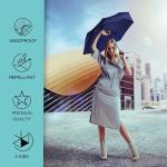 Knirps U.200 Ultra Light Automatic Travel Umbrella