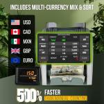 Kolibri Domino V2 Touch Screen Money Counter
