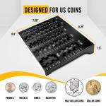 Kolibri Coin Sorting Tray for Easy Counting