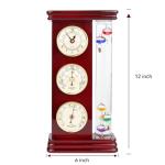 Lily's Home Weather Station with Galileo Thermometer